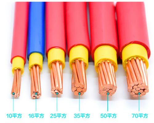 BVV是什么電線，BVV與BVR線有什么區別 